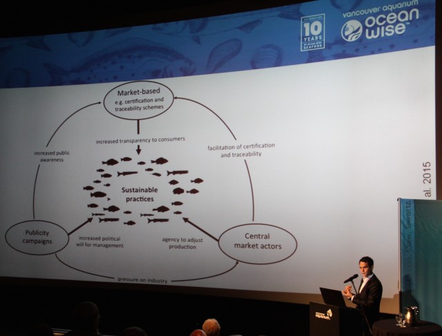 Wilf Swartz presents at the Ocean Wise Seafood Symposium on April 27, 2015.  (Image courtesy of Meighan Makarchuk, Vancouver Aquarium)